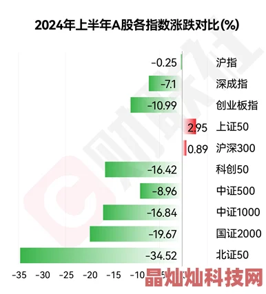 2025年热门视角：部落冲突向SC提出的创新良心盈利策略建议