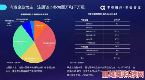 2025年热门游戏趋势：蛋国志最强刺客职业深度剖析，培养哪个职业更胜一筹？