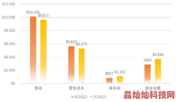 日韩国产精品欧美一区二区种群