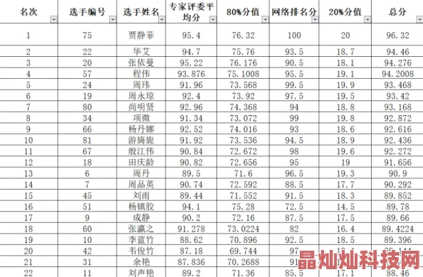 白洁老师国产麻豆片新鲜出炉的剧情令人耳目一新