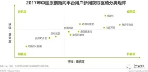 迅雷成人网推出全新互动直播功能用户体验大幅提升