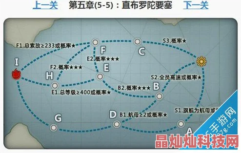 战舰少女全新攻略：揭秘5-4直布罗陀东部海域高效通关新技巧