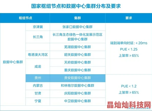 qimi77项目进度更新新增功能模块开发完成进入测试阶段