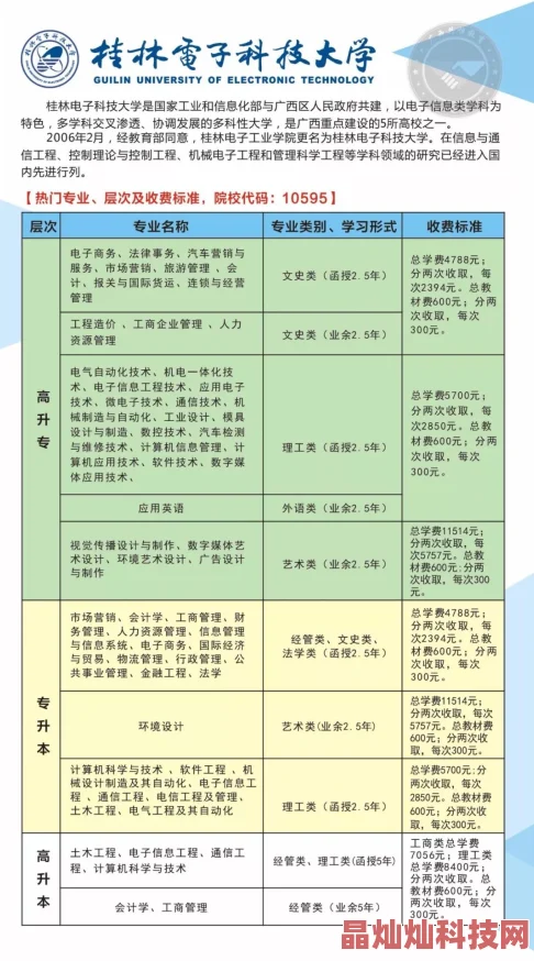 泰山成人版136分钟高清修复版现已上线