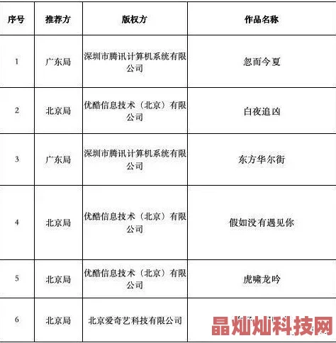 2024新视角：大闹三国元宝消费最优化策略，解锁合理化花费新鲜攻略