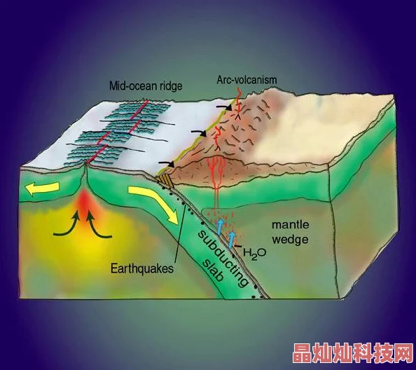 啊嗯太大了近日科学家发现了一种新型材料其强度是钢的五倍并且具有超轻特性